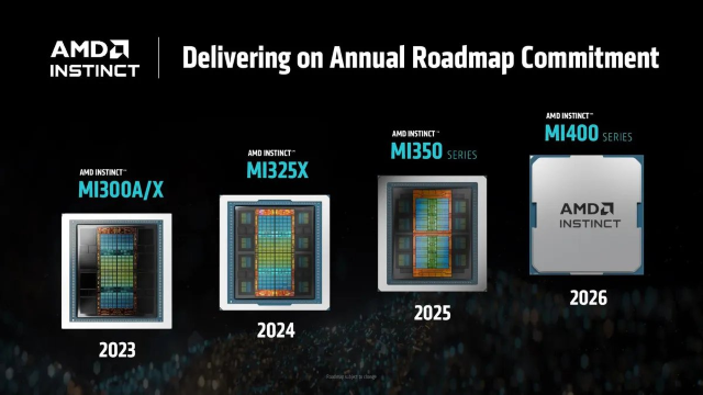 AMD發(fā)布新一代AI芯片，CEO蘇姿豐預(yù)計2028年AI加速器市場規(guī)模將超5000億美元